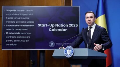 Start-up Nation 2025