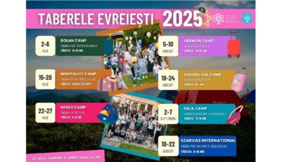 מחנות קיץ 2025 לקהילות יהודיות