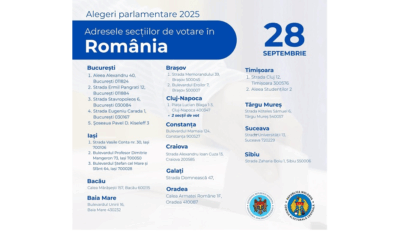 Secţii de votare în România pentru alegerile parlamentare din Republica Moldova