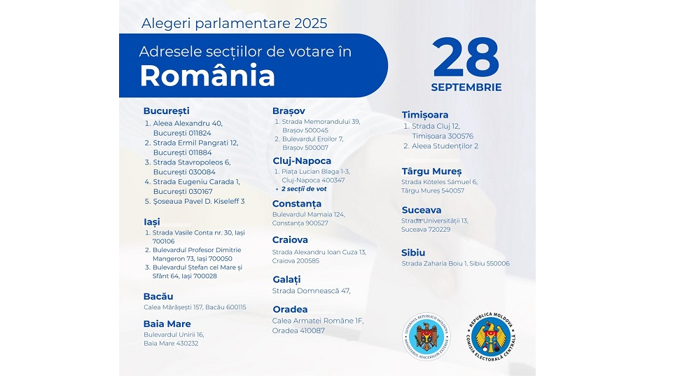 Secţii de votare în România pentru alegerile parlamentare din Republica Moldova