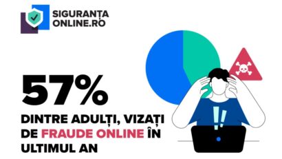 DNSC – Sfaturi esențiale pentru prevenirea fraudelor online de Black Friday