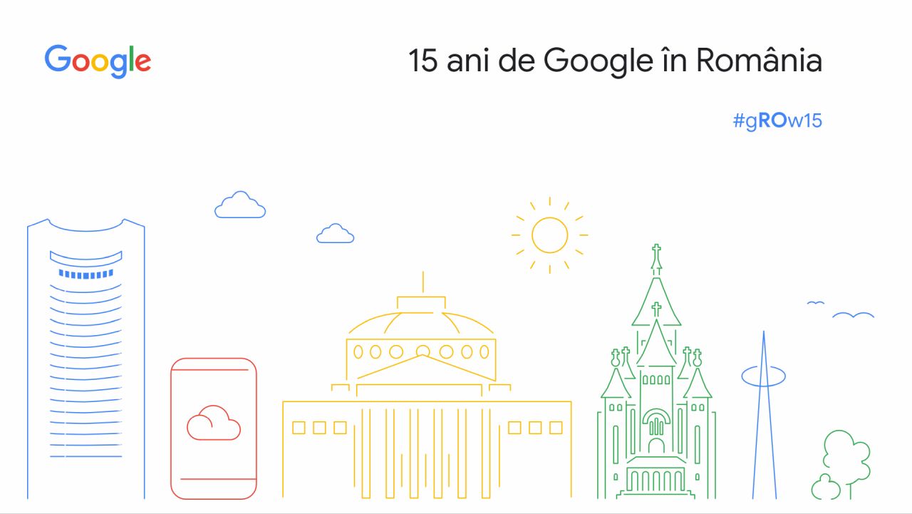 Google România, de 15 ani alături de români!